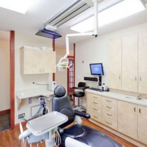 Necesidad de controlar el consultorio por indicadores